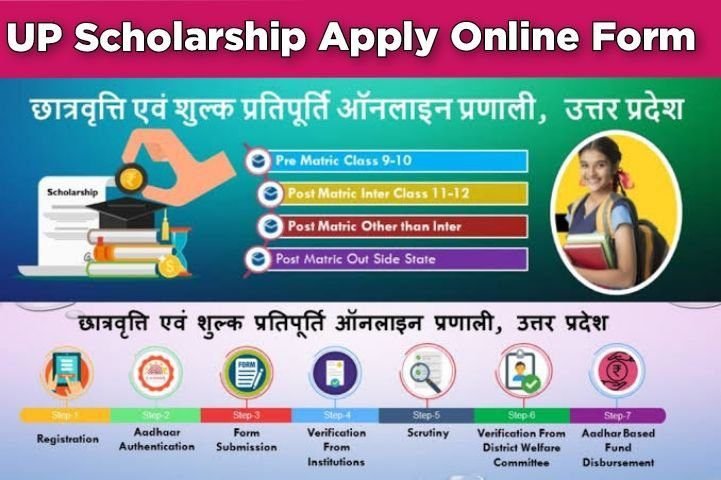 UP Scholarship Apply Online Form