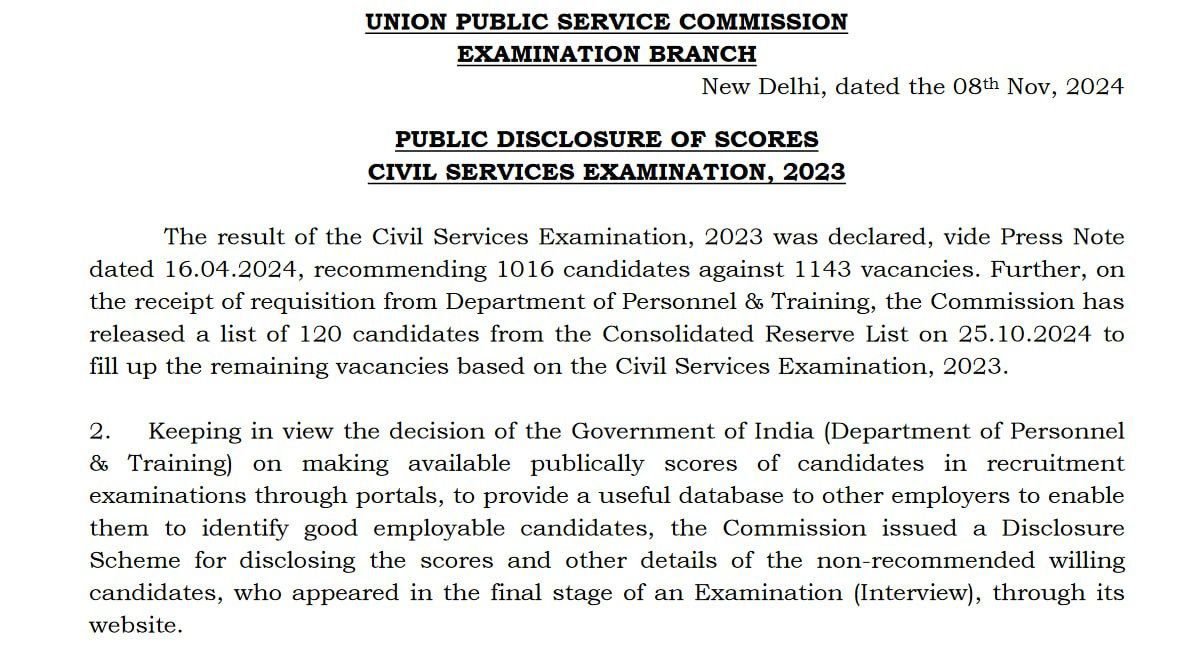 UPSC Civil Services 2023 Marks (Not Qualified Candidate)